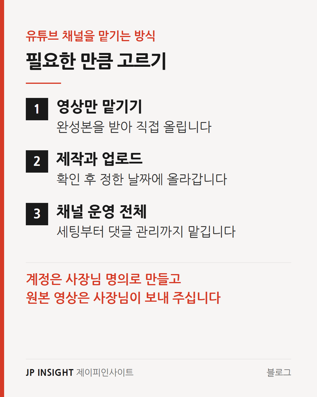 유튜브 채널을 맡기는 방식 세 가지입니다. 영상만 맡기면 완성본을 받아 직접 올리고, 제작과 업로드를 맡기면 확인 후 정한 날짜에 올라가며, 채널 운영 전체를 맡기면 세팅부터 댓글 관리까지 맡게 됩니다. 계정은 사장님 명의로 만들고 원본 영상은 사장님이 보내 주십니다.